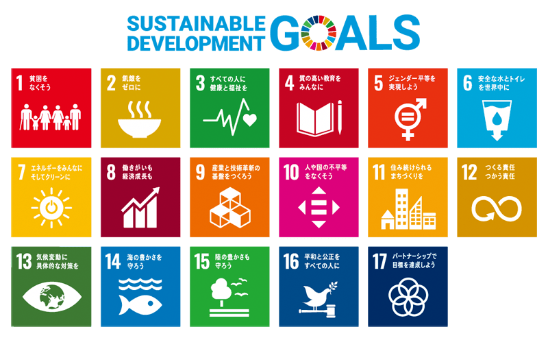 SDGsのロゴマーク